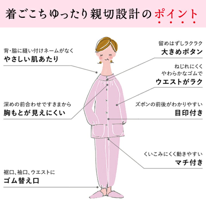 楽天市場】ワコール グランダー ボレロ親切設計家庭用タンブル乾燥機 