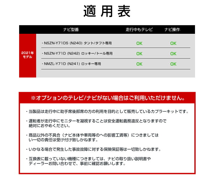 楽天市場 ダイハツ Nszn Y71ds N240 Nmzl Y71d N241 Nszn Y71d N242 純正 ディーラーオプションナビ 走行中にテレビが見れる ナビ操作可能 テレビ キャンセラー キット Dh001 Caroze楽天市場店 楽天市場 ダイハツ Nszn Y71ds N240 Nmzl Y71d N241 Nszn Y71d N242 純正 ディーラーオプションナビ 走行中にテレビが見れる ナビ操作可能 テレビ キャンセラー キット Dh001 Caroze楽天市場店