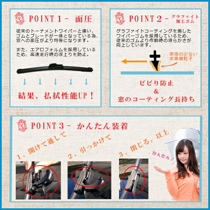 楽天市場】スズキ ワゴンR MH21S / MH22S エアロ フラット ワイパー ブレード 左右2本 セット (ゴム付いてます) : カーパーツショップDRESS 楽天市場】スズキ ワゴンR MH21S / MH22S エアロ フラット ワイパー ブレード 左右2本 セット (ゴム付いてます) : カーパーツショップDRESS