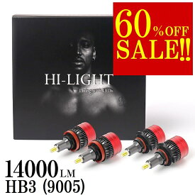 【見逃し厳禁！60％OFF アフターSALE】 NZT260,ZRT26＃系 アリオン 360度照射でムラなく綺麗 車検対応 HB3 LED ハイビーム LED ヘッドライト hb3 led バルブ ハロゲン から 簡単に LED化 可能 LED カスタム パーツ