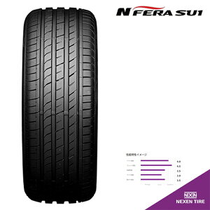 205/40ZR17 84W XL (1�{/2�{/4�{)�������� �l�N�Z�� �T�}�[�^�C�� NEXEN N FERA SU1 �G�k�t�B�� �G�X���[���� (17�C���`)
