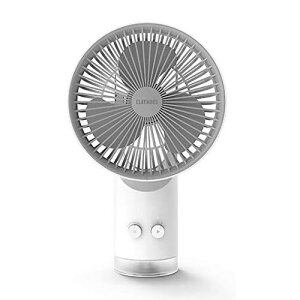 prismivYj CLAYMOREiNCAj FAN C800 7inch[d@T[L[^[ iԁFCLFN-C810WH