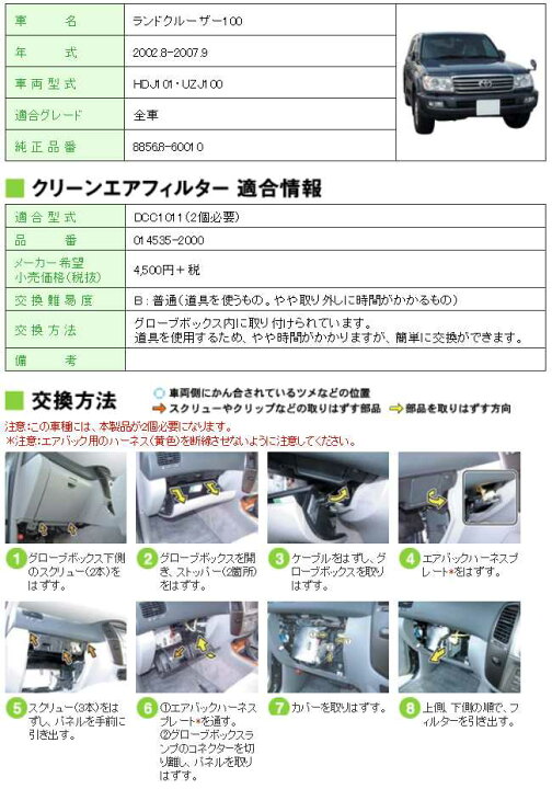 楽天市場】DENSO クリーンエアフィルター ランドクルーザー100 HDJ101 