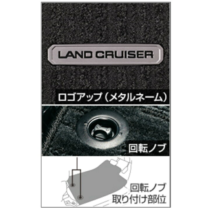 TOYOTA トヨタ 純正 フロアマット ロイヤル 1台分 無い 7人乗り用 