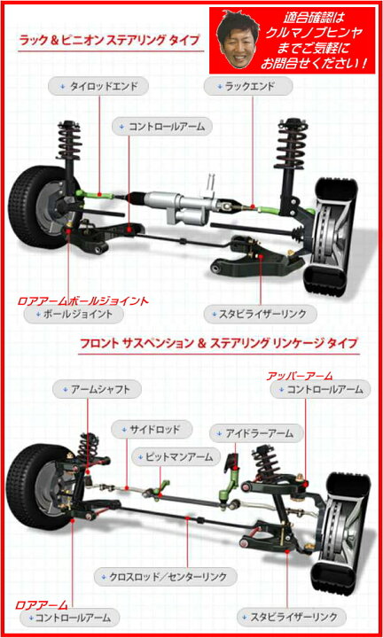 楽天市場】スタビライザーリンクASSY RH(アバロン）スタビリンクASSY 