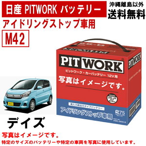 obe[ fCY B21W Y PITWORK M42 KTCY AChOXgbvobe[ AChOXgbv  jbT J[obe[ sbg[N AYBFL-M4200-IS AYBF AYBFLM4200IS 