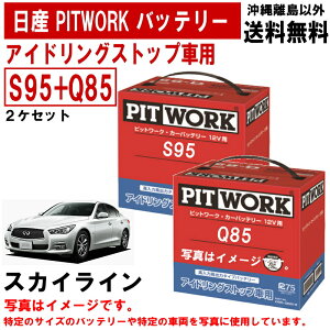 Y PITWORK obe[ XJCC YV37 ZV37 S95 + Q85 AChOXgbv sbg[N J[obe[ AYBFL-S950A-IS AYBFL-Q8500-MF AYBFLS950AIS AYBFLQ8500MF  ꗣ