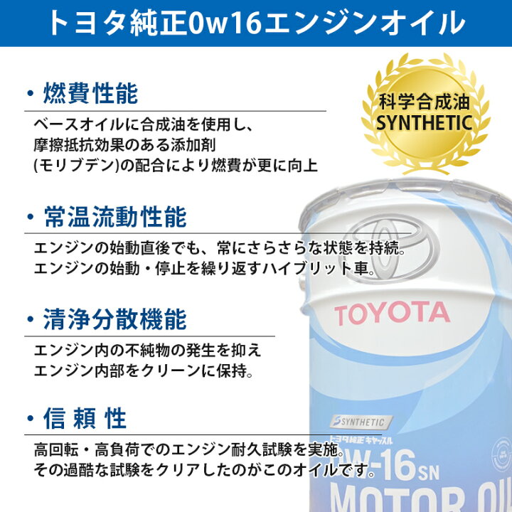 楽天市場】トヨタ純正 エンジンオイル 0W16 20L 0w-16 TOYOTA 純正SP  