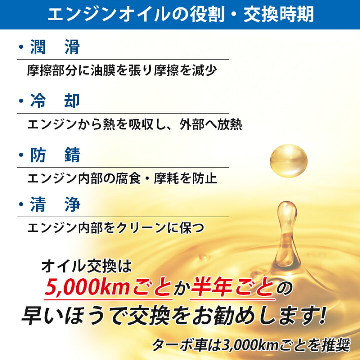 エンジンオイル トヨタ純正 0W-20 20L 0W20 ペール缶 トヨタ 合成油 SP 送料無料 (沖縄・離島以外) キャッスル 同送不可 車用品  訳あり  クルマノブヒンヤ　楽天市場店