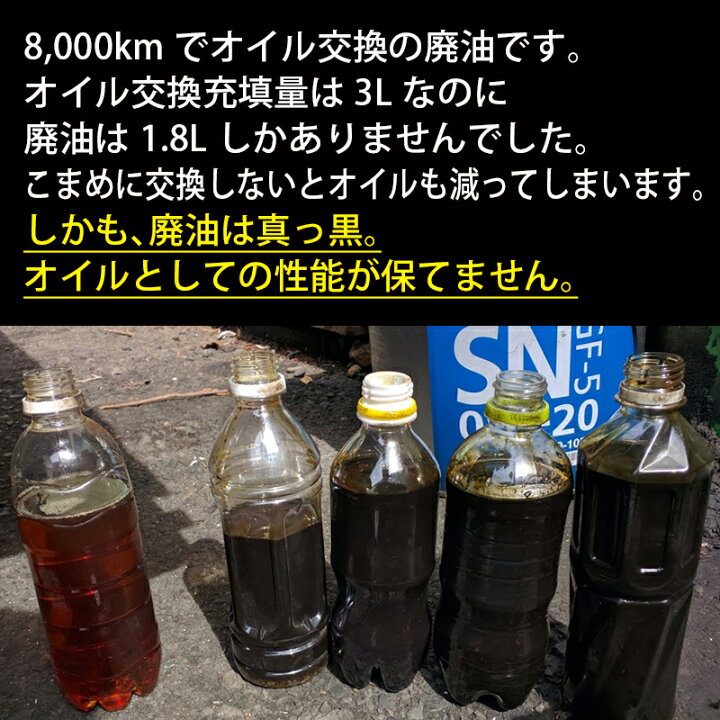 エンジンオイル トヨタ純正 0W-20 20L 0W20 ペール缶 トヨタ 合成油 SP 送料無料 (沖縄・離島以外) キャッスル 同送不可 車用品  訳あり  クルマノブヒンヤ　楽天市場店