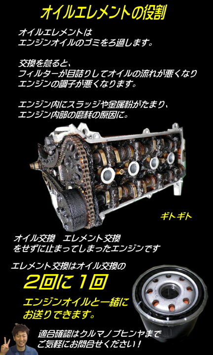 楽天市場】三菱 フソウ純正 ディーゼルオイル エンジンオイル DH2 