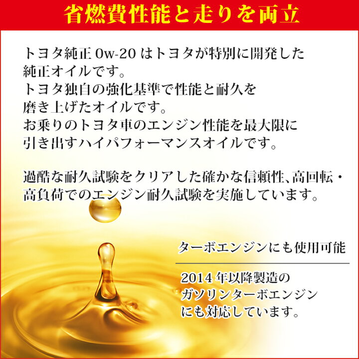 エンジンオイル トヨタ純正 0W-20 20L 0W20 ペール缶 トヨタ 合成油 SP 送料無料 (沖縄・離島以外) キャッスル 同送不可 車用品  訳あり  クルマノブヒンヤ　楽天市場店