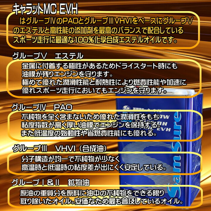 楽天市場】エンジンオイル 5W50 20L ペール缶 100％ 化学合成油 