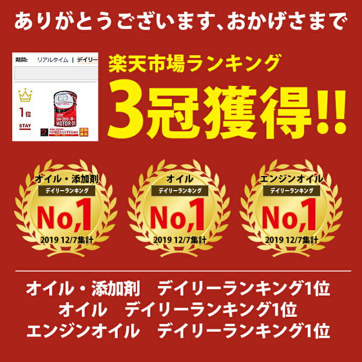 エンジンオイル トヨタ純正 0W-20 20L 0W20 ペール缶 トヨタ 合成油 SP 送料無料 (沖縄・離島以外) キャッスル 同送不可 車用品  訳あり  クルマノブヒンヤ　楽天市場店