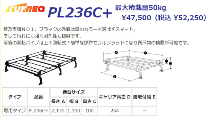 楽天市場】ルーフキャリア エブリィ DA64V DA64W エブリー TUFREQ 