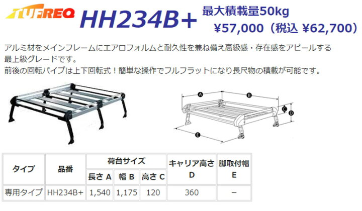 楽天市場】ルーフキャリア エブリィ DA64V DA64W TUFREQ HH234B+ ハイ 