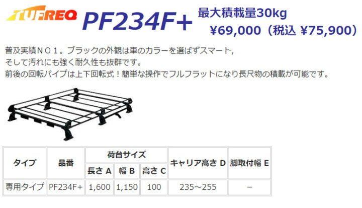 楽天市場】ルーフキャリア NBOX N-BOX Nボックス JF1 JF2 TUFREQ 