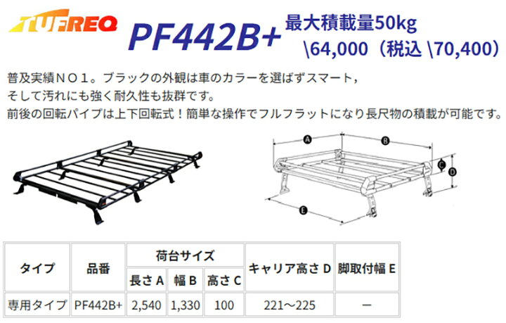 楽天市場】ルーフキャリア NV350 キャラバン E26 NV350キャラバン 標準 