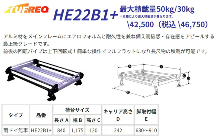 楽天市場】シエンタ NCP81G NCP85G ルーフキャリア TUFREQ HE22B1+ 