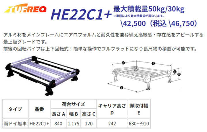 楽天市場】WISH ウィッシュ ZGE20 ZGE21 ZGE22 ルーフキャリア TUFREQ 