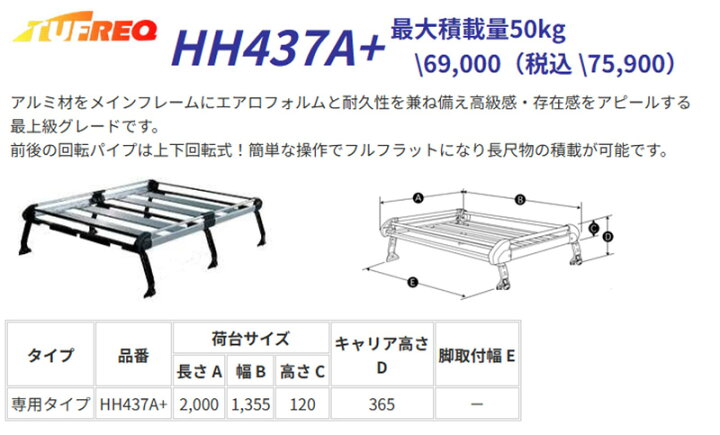 楽天市場】ルーフキャリア NV100クリッパー タウンボックス エブリィ 