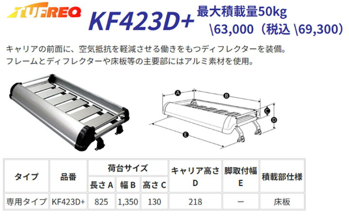楽天市場】ルーフキャリア キャンターガッツ F#7 キャンター KF423D+ 