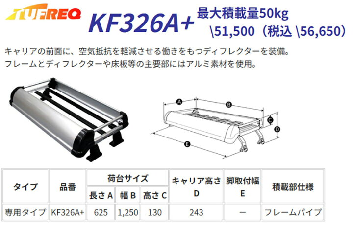 楽天市場】ルーフキャリア ハイゼット トラック S5# TUFREQ KF326A+ 