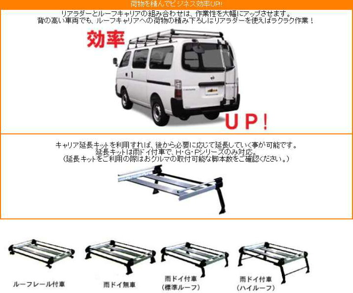 楽天市場】WISH ウィッシュ ZGE20 ZGE21 ZGE22 ルーフキャリア TUFREQ 