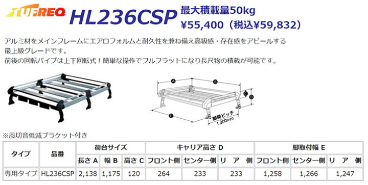 楽天市場】ルーフキャリア エブリィ DA64V DA64W エブリー TUFREQ 