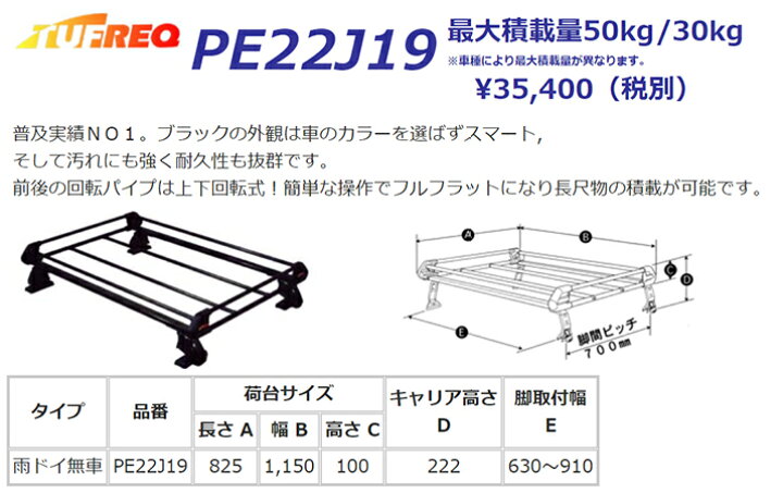 楽天市場】シエンタ NCP175 NHP170 NSP170 ルーフキャリア TUFREQ PE22J19 スタンダードモデル Pシリーズ 4本足 雨ドイ無し車用 ルーフラック ラック 業務用キャリア ベースキャリア カーゴラック 送料無料 条件有 : クルマノブヒンヤ 楽天市場店 楽天市場】シエンタ NCP175 NHP170 NSP170 ルーフキャリア TUFREQ PE22J19 スタンダードモデル Pシリーズ 4本足 雨ドイ無し車用 ルーフラック ラック 業務用キャリア ベースキャリア カーゴラック 送料無料 条件有 : クルマノブヒンヤ 楽天市場店