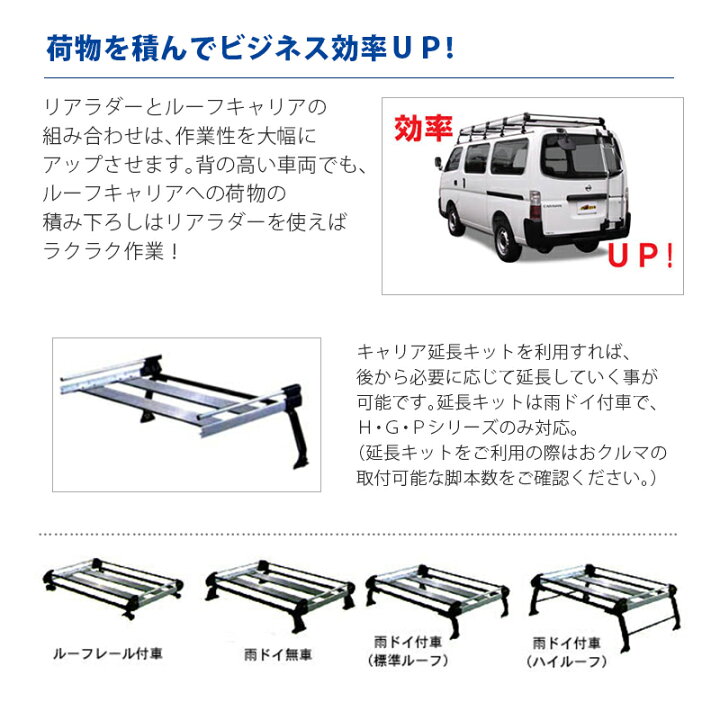楽天市場】ハイエースワゴン ハイエース H2系 ルーフキャリア TUFREQ 