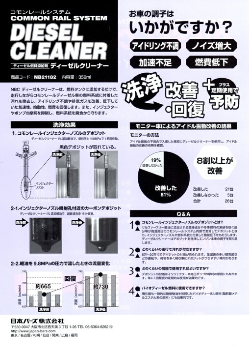 市場 コモンレールダイレクトインジェクションクリーナー 4本 Crdi 4 ｂａｒｄａｈｌ