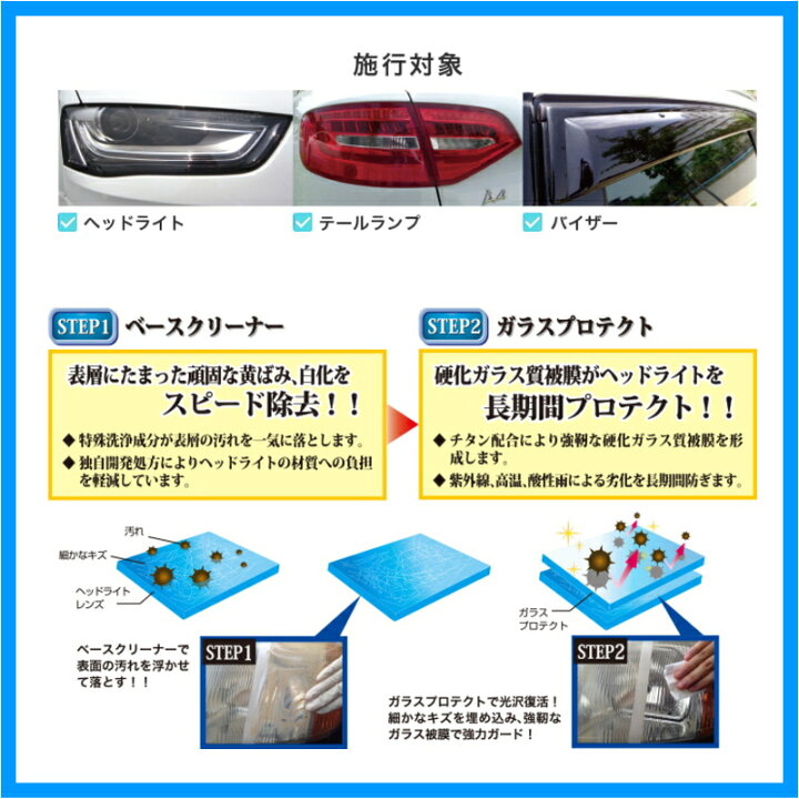 楽天市場】ヘッドライトコーティング HD-1 簡単5分施行 ヘッドライトの汚れ落とし コーティング BZ60 横浜油脂 リンダ 送料無料 (沖縄・離島以外) : クルマノブヒンヤ 楽天市場店 楽天市場】ヘッドライトコーティング HD-1 簡単5分施行 ヘッドライトの汚れ落とし コーティング BZ60 横浜油脂 リンダ 送料無料 (沖縄・離島以外) : クルマノブヒンヤ 楽天市場店