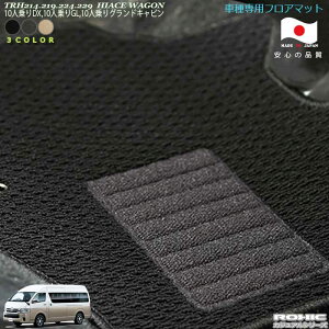 g^ TRH214.219 /TRH224.229nCG[XS10lptA}bgSȈ䕪lNVbN(ROXIC) JWAV[Y{SI[_[Ch