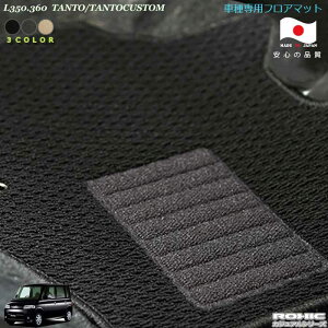 _Cnc L350.360 ^giJX^j ԎptA}bg SȈ䕪 l NVbN(ROXIC) JWAV[Y { SI[_[Ch JX^