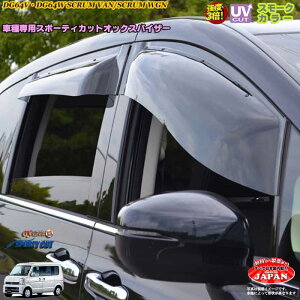 �}�c�_ DG64V/W �X�N�����i�o���A���S���j �t�����g�p OX�o�C�U�[ �I�b�N�X�o�C�U�[ �X�|�[�e�B�[�J�b�g �h�A�T�C�h�o�C�U�[ UV�J�b�g�o�C�U�[ �X�N�����@�J�X�^��