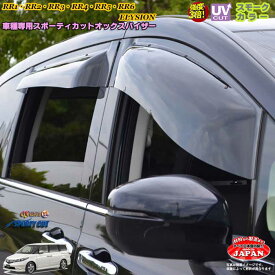 楽天市場 ホンダ エリシオン カスタムの通販