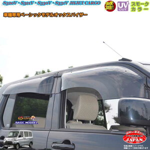 エアロパーツ 車 ドアの人気商品 通販 価格比較 価格 Com