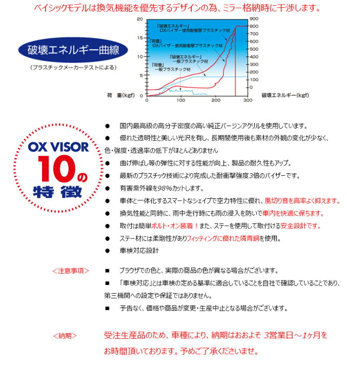 楽天市場】スズキ MH21S・MH22S ワゴンR フロント用 OXバイザー オックスバイザー ベーシックモデル ドアバイザー UVカットバイザー MH21/22ワゴンR 外装パーツ カスタム : カーショップカプロ 楽天市場】スズキ MH21S・MH22S ワゴンR フロント用 OXバイザー オックスバイザー ベーシックモデル ドアバイザー UVカットバイザー MH21/22ワゴンR 外装パーツ カスタム : カーショップカプロ