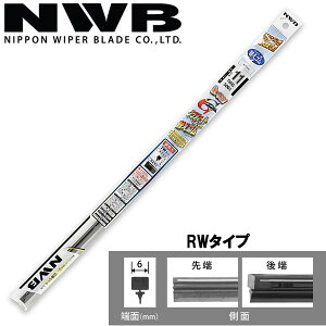 NWB ���{���C�p�[�u���[�h �O���t�@�C�g���C�p�[�փS�� RW�^�C�v GR17 375mm RW2G