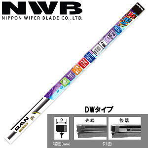NWB ���{���C�p�[�u���[�h ���͝����R�[�g���C�p�[�փS�� DW�^�C�v 650mm DW65HA