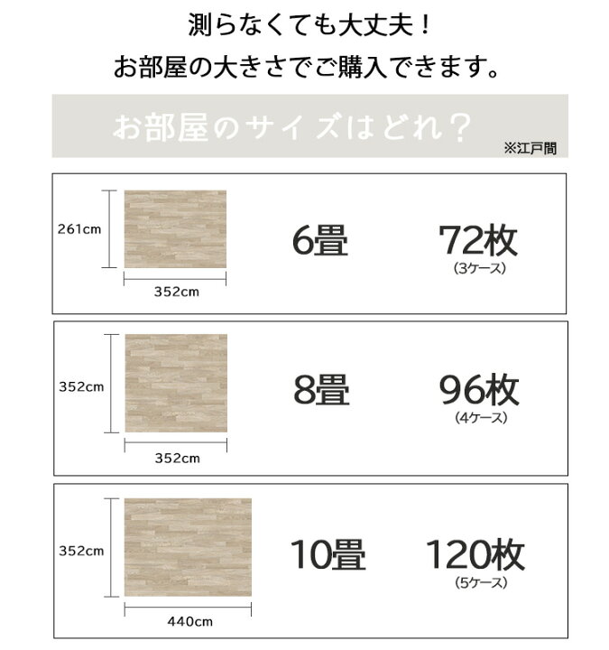 楽天市場】☆サンプル無料【東リ】【10畳】【賃貸OK】 【ウッド柄 