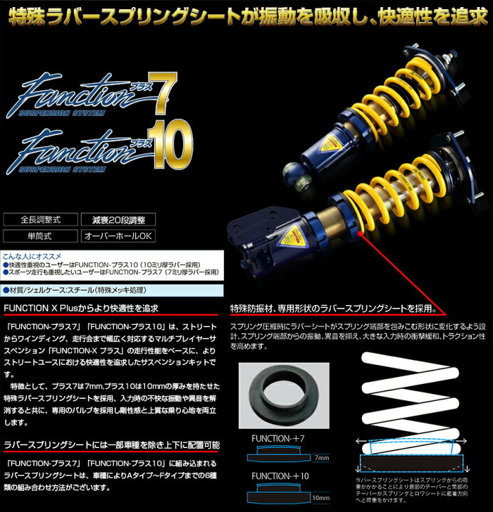 楽天市場】ENDLESS エンドレス 車高調 FUNCTION プラス7 Bタイプ 