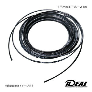 IDEAL CfA 1/8mmGAz[X1m