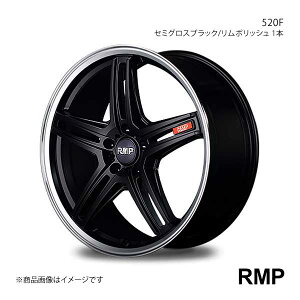 RMP/520F CvbT GVB/GVF A~zC[ 4{Zbgy17×7J 5-114.3 INSET40 Z~OXubN/|bVz