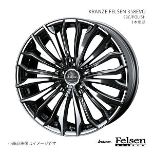 FELSEN 358EVO NcF tF[ 358G{ tHX^[ SKn A~zC[1{Pi 0040723 y20×8.5J 5-114.3 INSET48 SBCz