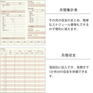 楽天市場 Hightide ハイタイド 家計簿 ハウスキーピングブック パヴォ 簡単 ノート Cp014 シンプル かわいい 管理 節約 マンスリー 気楽 Puレザー ポケット オシャレ 支出管理 Carro デザイン雑貨カロ