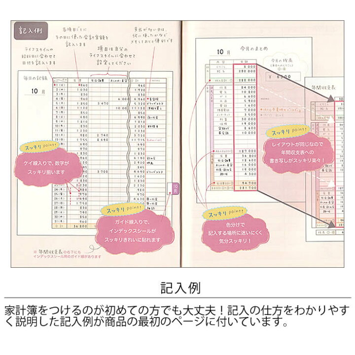 楽天市場 家計簿 スヌーピー 行列 簡単スッキリ家計簿 日付なしタイプ メモ 手帳 ノート ダイアリー 日記 かわいい 簡単 手書き A5 カラー 色分け シール おすすめ おしゃれ ポケット レシート 日本ホールマーク キャラクター ハウスキーピング Carro デザイン雑貨カロ