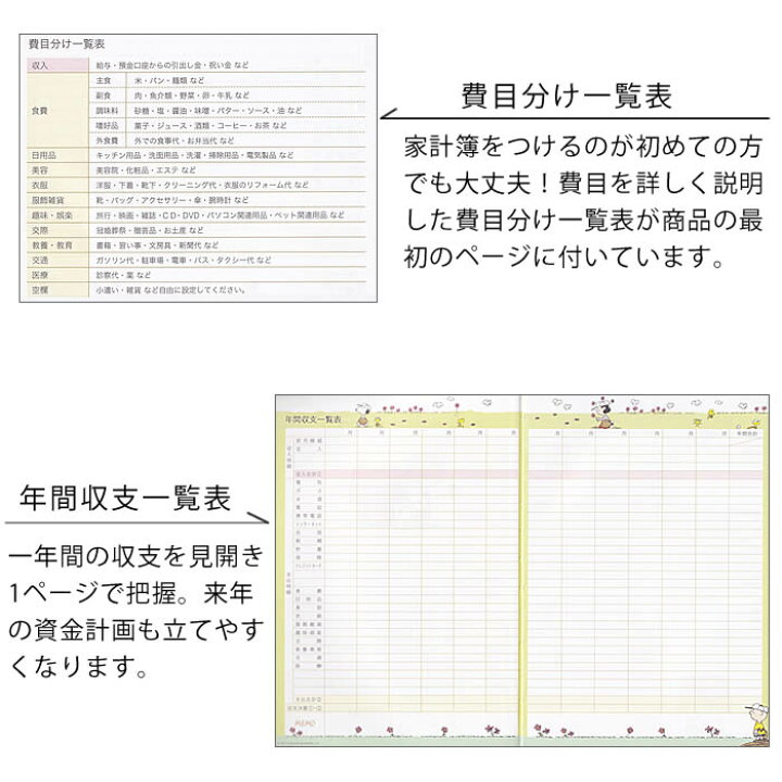 楽天市場 家計簿 スヌーピー 手帳 メモ ノート ダイアリー日記 かわいい 手書き 予定 A5 カラー 色分け シール おすすめ おしゃれ ポケット レシート 日本ホールマーク キャラクター ハウスキーピング 使いやすい 1年 Carro デザイン雑貨カロ