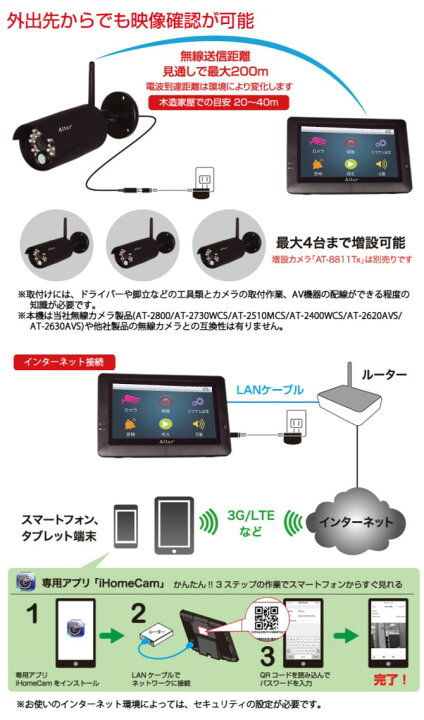 楽天市場】メーカー直販 ハイビジョン無線カメラ モニターセット 